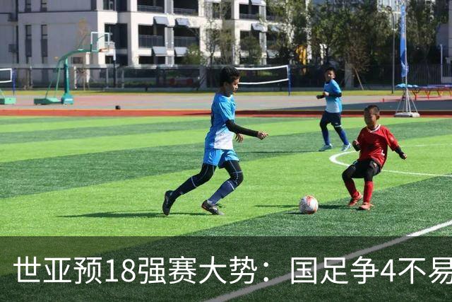世亚预18强赛大势：国足争4不易 澳洲赛程有利